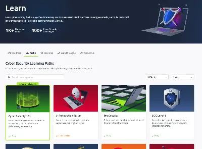 🔒TryHackMe Premium | Месяц, год | На ваш аккаунт