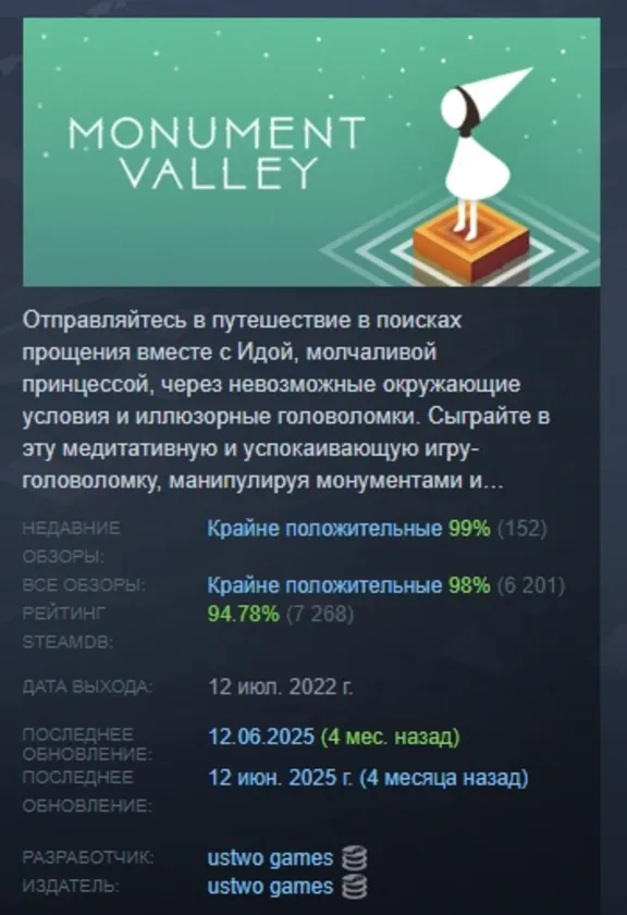 Monument Valley АВТОДОСТАВКА STEAM GLOBAL МГНОВЕННО ЛИЦЕНЗИЯ