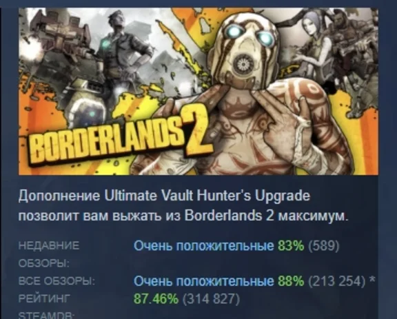 Borderlands 2 STEAM KEY GLOBAL+РОССИЯ+СНГ ЛИЦЕНЗИЯ СТИМ