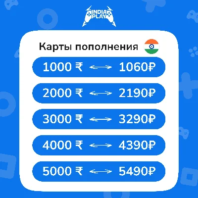 Коды пополнения PlayStation Store (ИНДИЯ/АВТО) ☑️