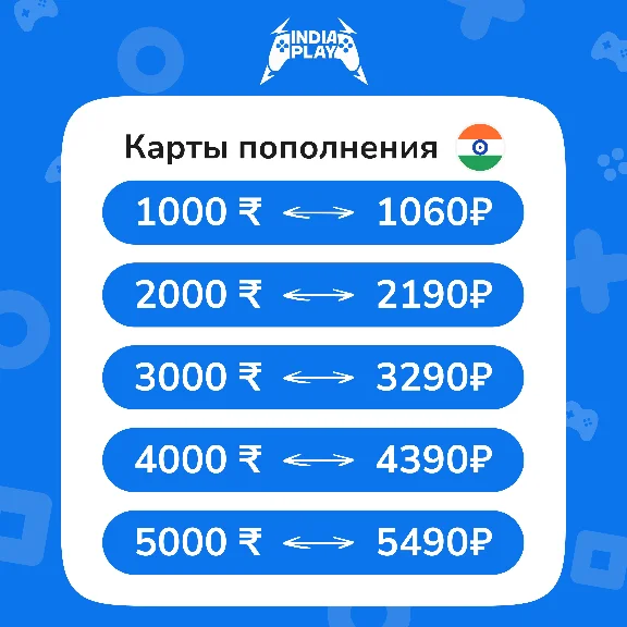 Коды пополнения PlayStation Store (ИНДИЯ/АВТО) ☑️