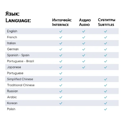 Assassin´s Creed Shadows Deluxe (Оффлайн) Автоактивация