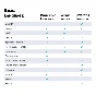 Assassin´s Creed Shadows Deluxe Edition | Offline