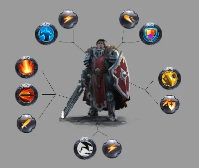 Albion Online - Готовые билды - Европа