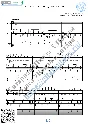 Na Bol´shom Karetnom (Vocals Guitar Sheet Music Tabs)