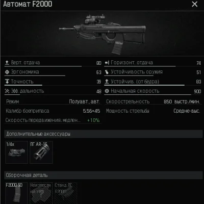 Arena Breakout Infinite. Скрипты для logitech. Пак 4