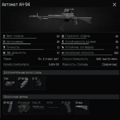 Arena Breakout Infinite. Скрипты для logitech. Пак 2