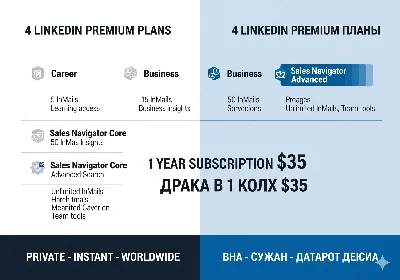 LINKEDIN PREMIUM — 1 год Лучшие предложения 80%