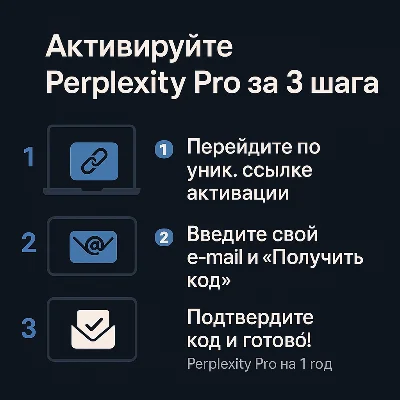 Perplexity AI Pro + Comet | 1 Year | Official | Instant