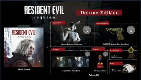 Resident Evil Requiem Deluxe Edition