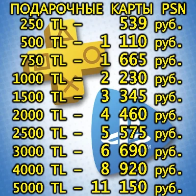 🔑GIFT КАРТА|КОД PLAYSTATION TL|PSN ТУРЦ|2500-3000-4000