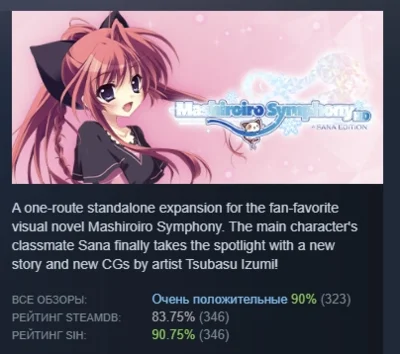 Mashiroiro Symphony HD -Sana Edition-  STEAM РОССИЯ