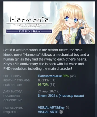 Harmonia Full HD Edition АВТОДОСТАВКА STEAM РОССИЯ