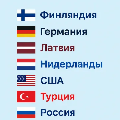 🌐15 Локаций | VLESS | Happ | QUADpro | Безлимит 🚀