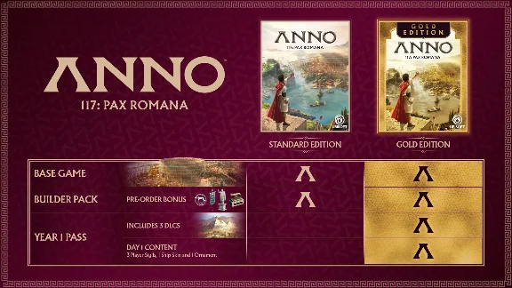 ANNO 117: PAX ROMANA XBOX SERIES S|X КЛЮЧ/КОД