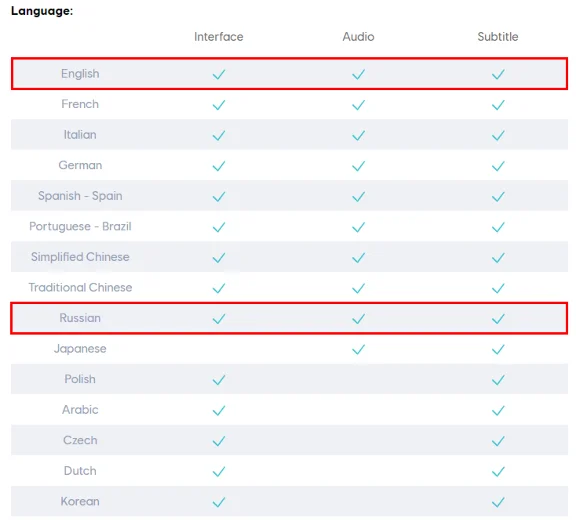 Immortals Fenyx Rising: GOLD Ed. (GLOBAL) [OFFLINE] 🔥