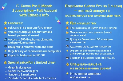 🔥 Full Canva Pro account for 1 month