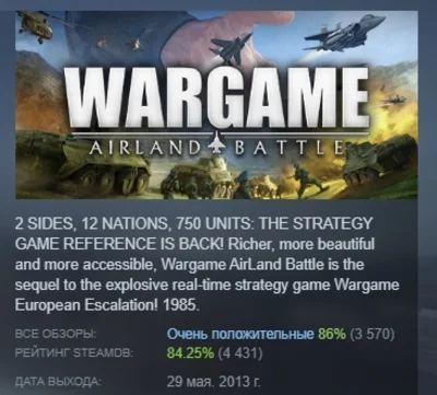 Wargame: Airland Battle АВТОДОСТАВКА STEAM РОССИЯ