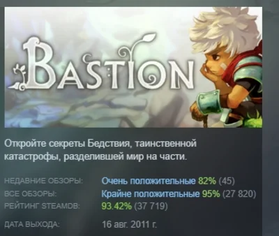Bastion АВТОДОСТАВКА STEAM GIFT РОССИЯ