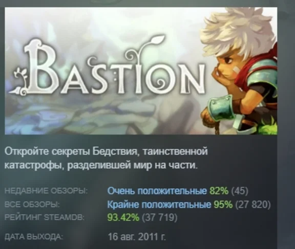 Bastion АВТОДОСТАВКА STEAM GIFT РОССИЯ