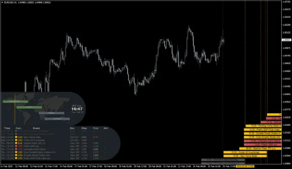 ВЫСОКАЯ ТОЧНОСТЬ - THUNDER PRO TRADING SOFTWARE MT4