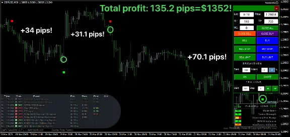ВЫСОКАЯ ТОЧНОСТЬ - THUNDER PRO TRADING SOFTWARE MT4