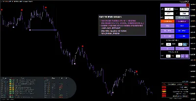 ВЫСОКАЯ ТОЧНОСТЬ - THUNDER PRO TRADING SOFTWARE MT4