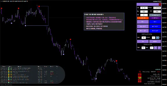 ВЫСОКАЯ ТОЧНОСТЬ - THUNDER PRO TRADING SOFTWARE MT4