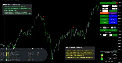ВЫСОКАЯ ТОЧНОСТЬ - THUNDER PRO TRADING SOFTWARE MT4