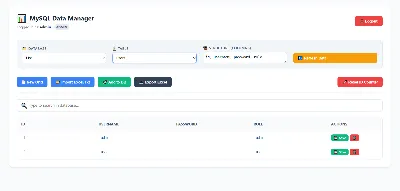 Веб-менеджер MySQL