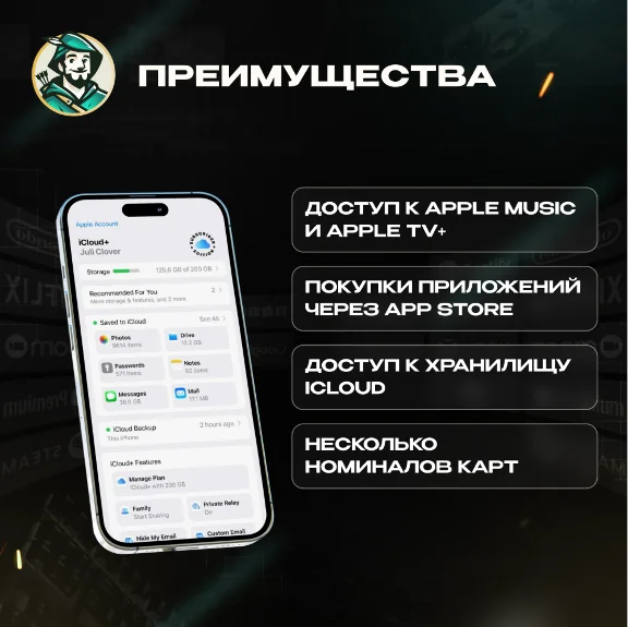 APPLE ITUNES КАРТА 500-5000 RUB РОССИЯ КОД 24/7 АВТО