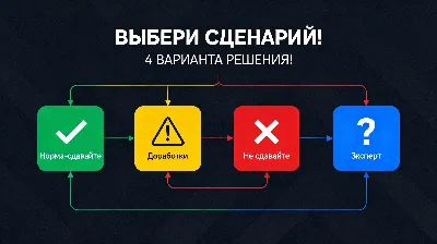 ПРОФЕССИОНАЛЬНЫЙ ЧЕК-ЛИСТ ПРИЁМКИ ЭЛЕКТРИКИ ДЛЯ КВАРТИР