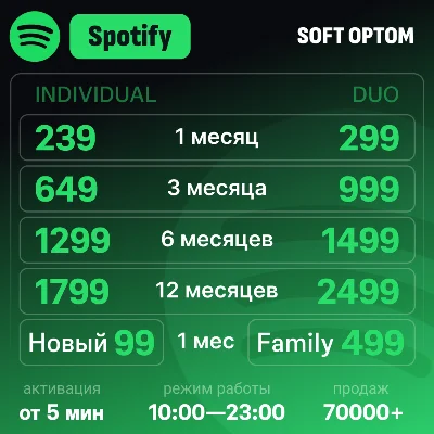 SPOTIFY PREMIUM 1|3|6|12 МЕСЯЦЕВ |ЛУЧШАЯ ЦЕНА|ГАРАНТИЯ|