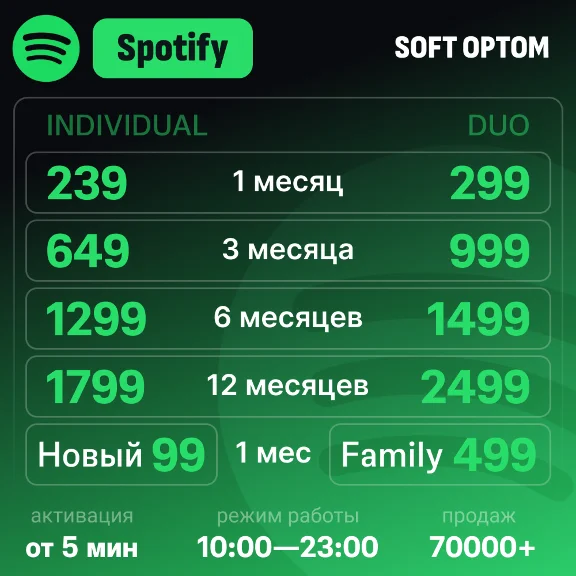 SPOTIFY PREMIUM 1|3|6|12 МЕСЯЦЕВ |ЛУЧШАЯ ЦЕНА|ГАРАНТИЯ|