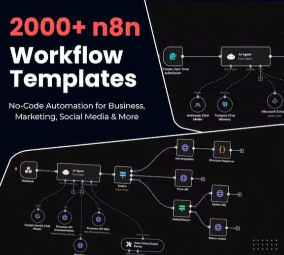 Другие шаблоны рабочих процессов n8n | Более 2000 JSON-