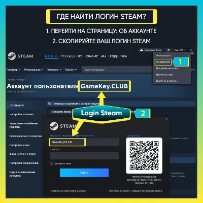 STEAM TOP-UP CIS/RUB/KZT/UAH