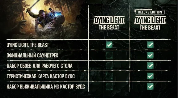 🔥DYING LIGHT : THE BEAST DELUXE EDITION AUTO-ISSUE🔥