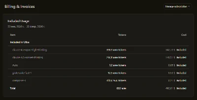 Cursor Ultra | 400$ | 3-5 дней | Личный аккаунт