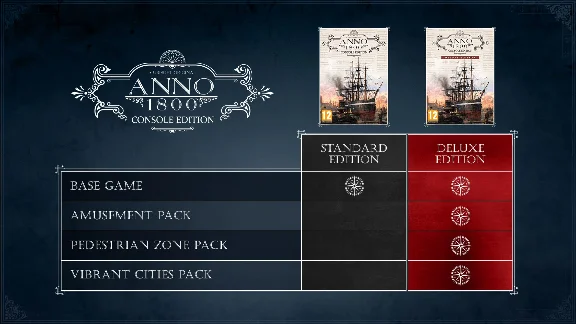 ANNO 1800 CONSOLE EDITION DELUXE XBOX Series X/S KEY