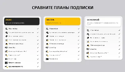 🎮 PlayStation Plus ТУРЦИЯ DELUXE EXTRA ESSENTIAL