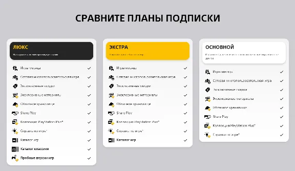 🎮 PlayStation Plus ТУРЦИЯ DELUXE EXTRA ESSENTIAL