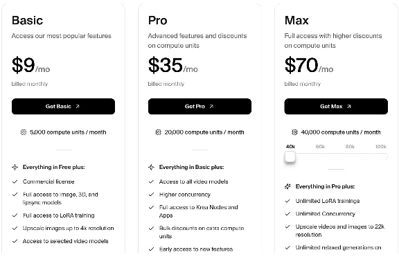 Krea AI Basic/Pro/Max Аккаунт 1 Месяц