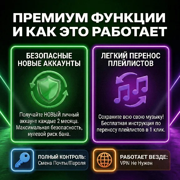 SPOTIFY PREMIUM 2/4/6/12 МЕСЯЦЕВ | ЛИЧНЫЙ + ПОЛНЫЙ ДОСТУП
