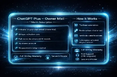 ChatGPT Plus | Go | Pro  Activation/Renewal Service (no login required, fast)