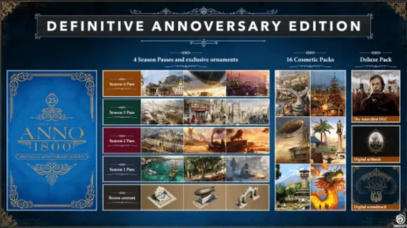 Anno 1800 Complete+ALL DLC+AutoActivation+GLOBAL🔥
