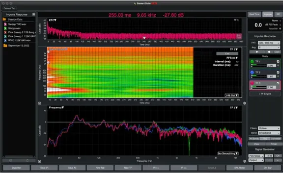 Rational Acoustics Smaart v9 Suite - Official Windows / macOS License