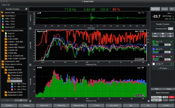 Rational Acoustics Smaart v9 Suite - Official Windows / macOS License