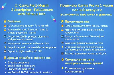 CANVA PRO – PREMIUM ACCESS  1 month