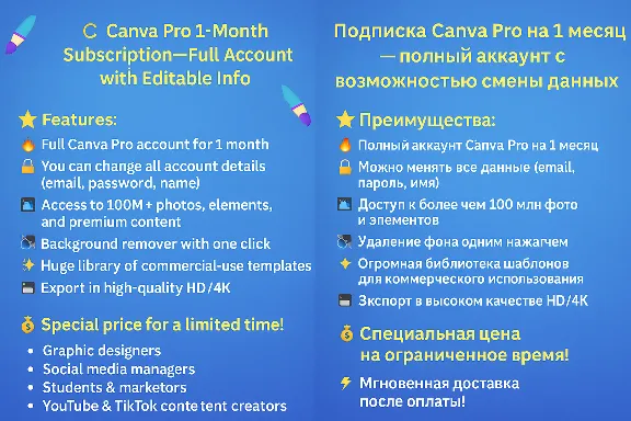 CANVA PRO – PREMIUM ACCESS  1 month