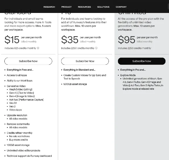 Runway AI Sta/Pro/Unlimited Личный Аккаунт 1M